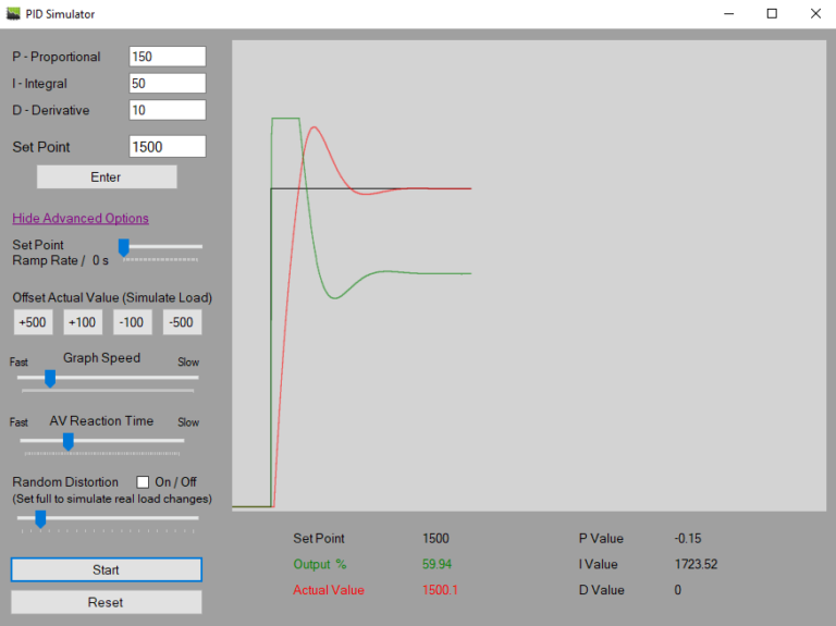 pid controller simulator